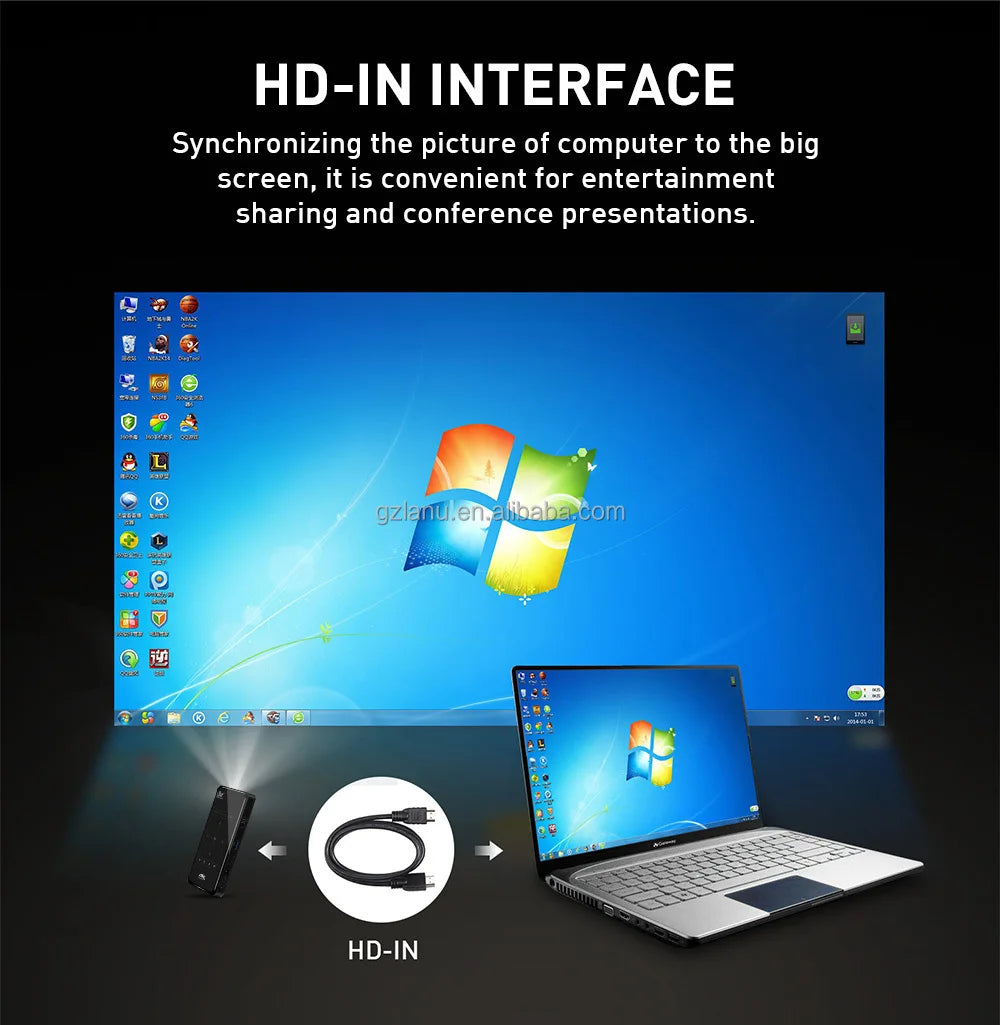 P09II 1+8G 4K Projector Mini Wifi Android 2.4G/5G Full HD 1080P LED Video Cinema Home beamer P09 II DLP Mini projector
