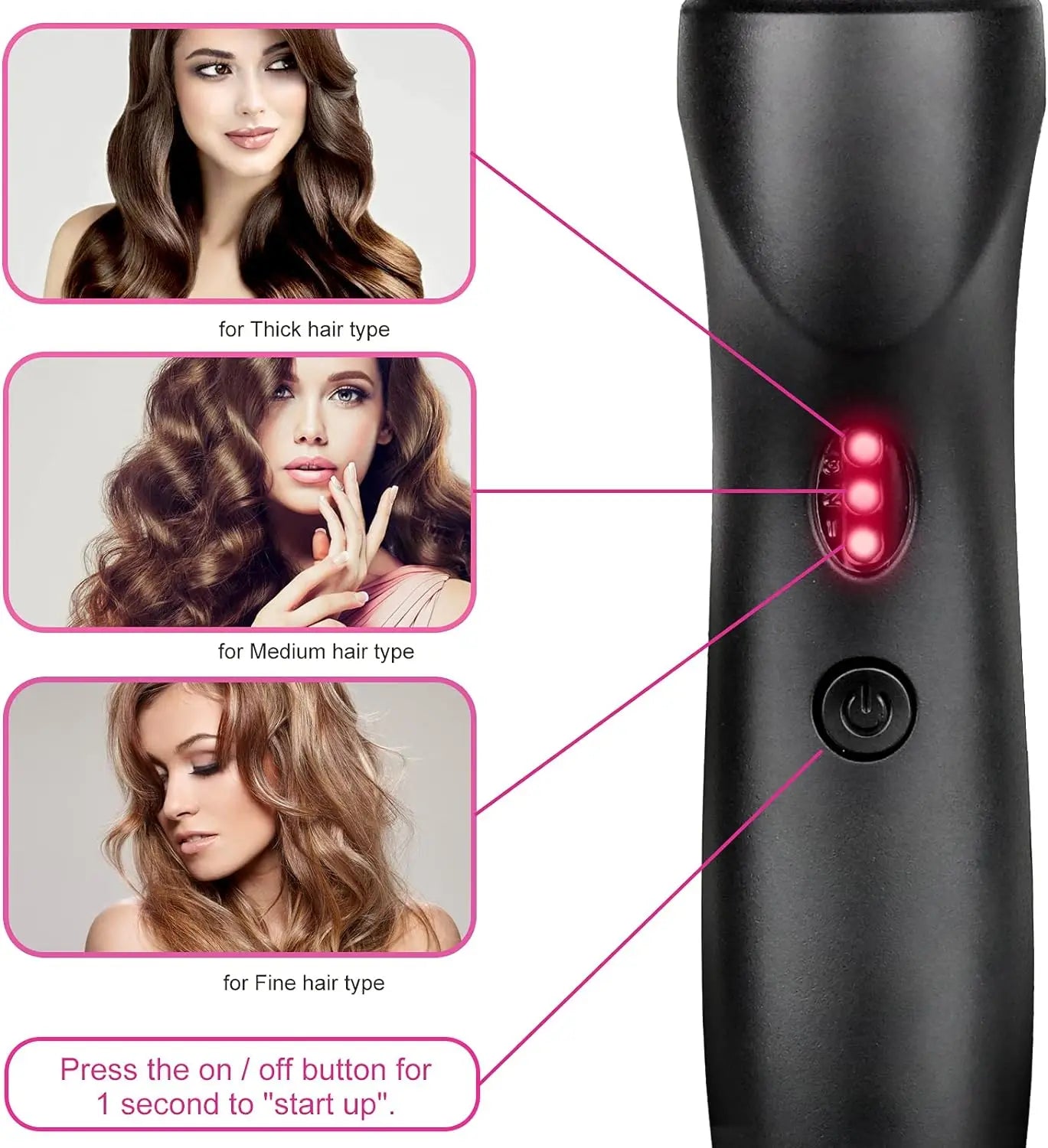 Electric Pink Hot Comb Professional Fast Heating Styling Comb Hair Straightener Portable Anti-Scald Straightening Press Comb