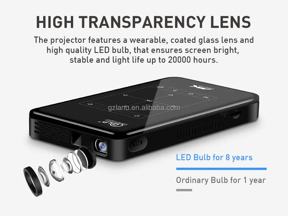P09II 1+8G 4K Projector Mini Wifi Android 2.4G/5G Full HD 1080P LED Video Cinema Home beamer P09 II DLP Mini projector