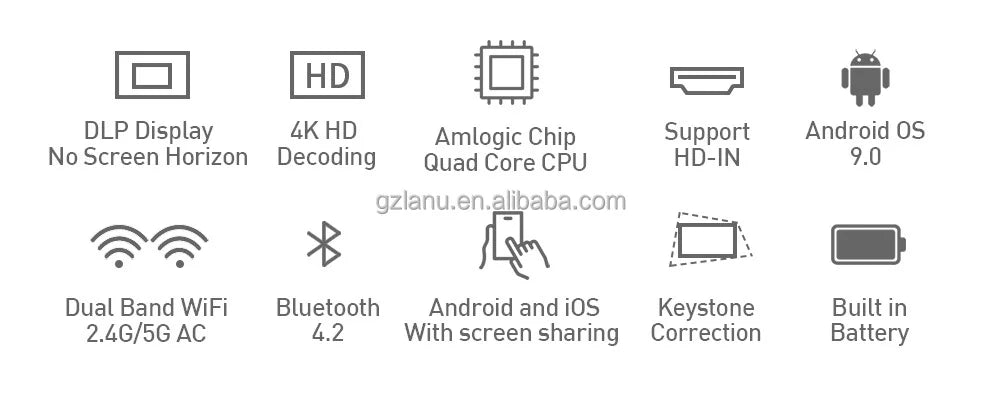 P09II 1+8G 4K Projector Mini Wifi Android 2.4G/5G Full HD 1080P LED Video Cinema Home beamer P09 II DLP Mini projector