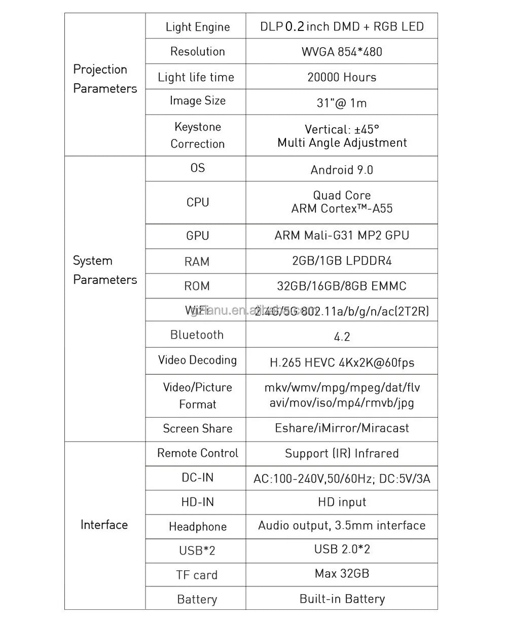 P09II 1+8G 4K Projector Mini Wifi Android 2.4G/5G Full HD 1080P LED Video Cinema Home beamer P09 II DLP Mini projector