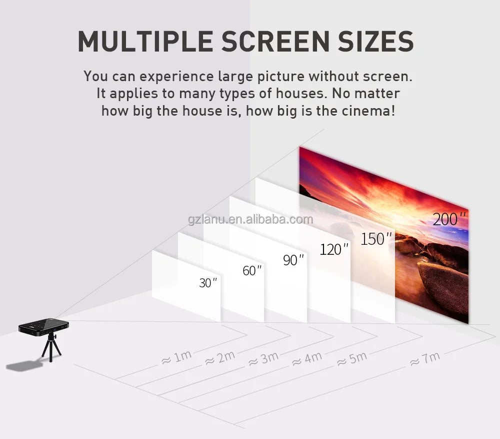 P09II 1+8G 4K Projector Mini Wifi Android 2.4G/5G Full HD 1080P LED Video Cinema Home beamer P09 II DLP Mini projector