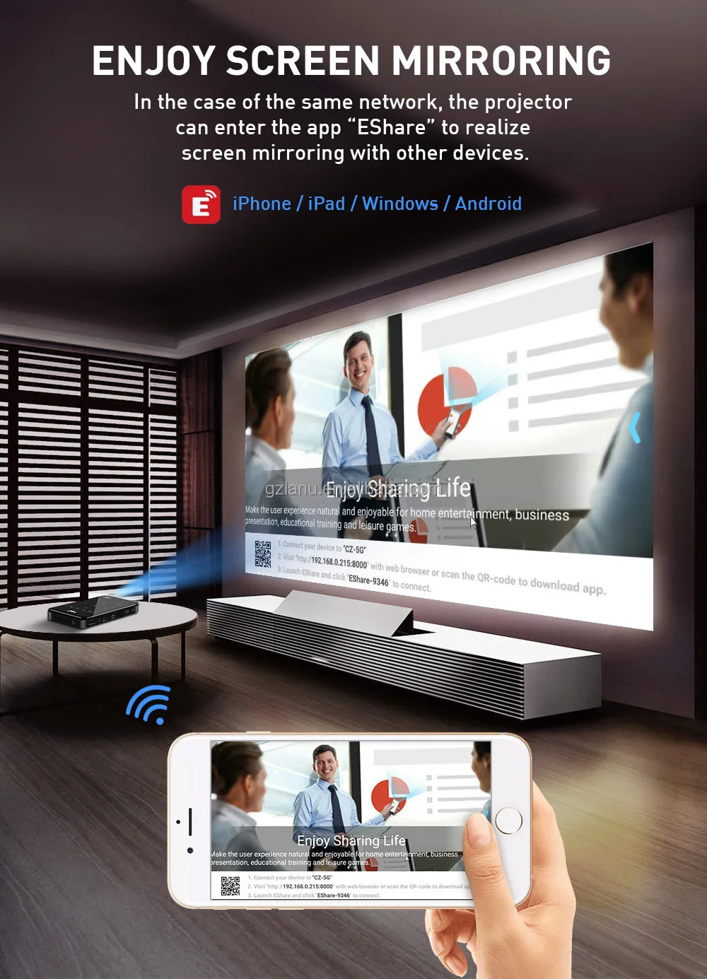 P09II 1+8G 4K Projector Mini Wifi Android 2.4G/5G Full HD 1080P LED Video Cinema Home beamer P09 II DLP Mini projector