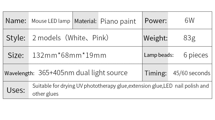 6W Mini Nail Lamp UV LED Gel Polish Cured Pink White Nail Dryer Machine Portable USB Cable Home Nails Dry Tool for Gel Varnish