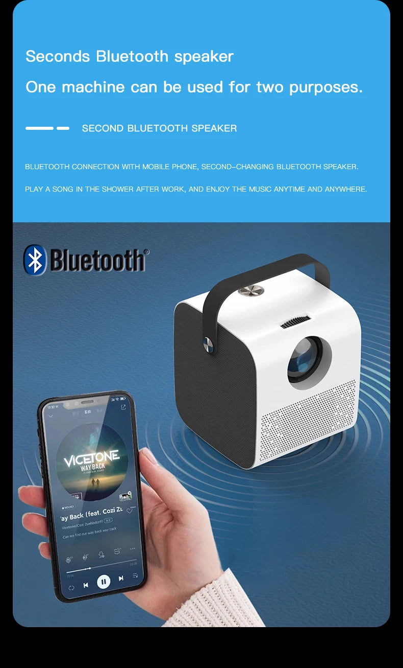HD Portable Mini Projector - Global Cinema Home Theater and Outdoor Camping Beamer 1080P