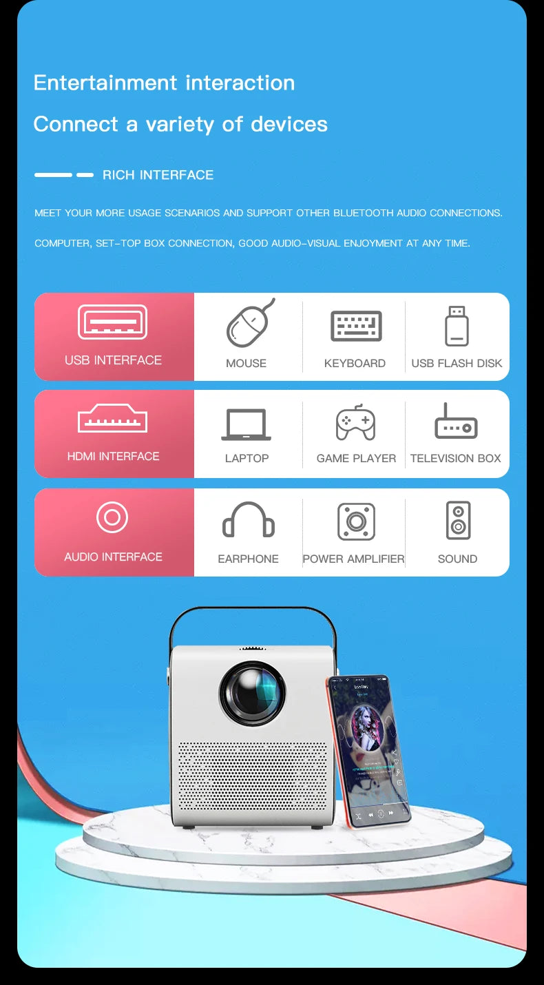 HD Portable Mini Projector - Global Cinema Home Theater and Outdoor Camping Beamer 1080P
