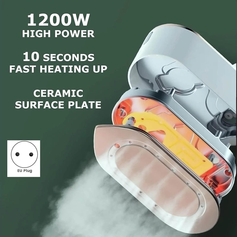 Travel Steamer For Clothes Portable Mini -1200 Watt 10S Fast Heating-Up - With Digital Display For Home,Travel